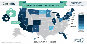 New Frontier Data Report Says, "Medical Markets Still Driving Sales in 2018 October 1, 2017"