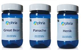 Canadians, Aphria, Ship Cannabis Oil To Australia