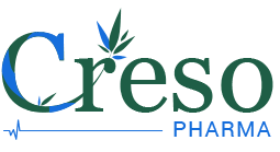 Australian MMJ Outfit, Creso Pharma, To Open 4 Offices In China In New Hemp Deal