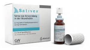 GW Pharma Ends Sativex Licensing Agreement Held With Otsuka Pharmaceutical Co Ltd