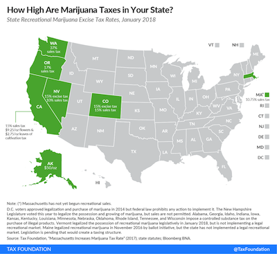 Tax Foundation Publishes Small Report & Infographic On State Cannabis ...