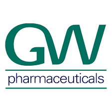 GW Shares Gained 21% in May