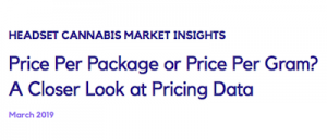 Headset Data Produce Report On Retail Pricing & Buying Patterns Across 4 States