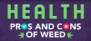 Infographic: Health Pros and Cons of Cannabis