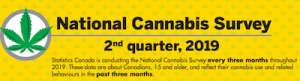 Canada: National Cannabis Survey 2nd quarter, 2019