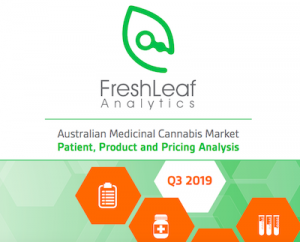 Australia: Freshleaf Analytics Report Paints A Positive Report On Medical Cannabis...Then There's Reality