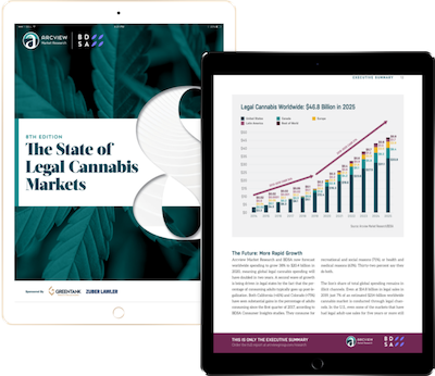 Report: Arcview 8th Edition of “The State of Cannabis Markets”