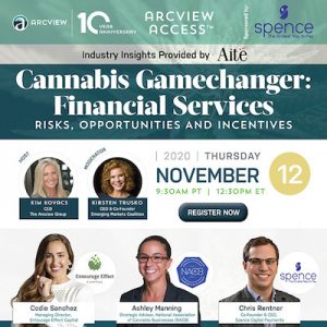 Arcview Access™ - CANNABIS GAMECHANGER: FINANCIAL SERVICES - Risks, Opportunities and Incentives