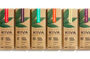 Corporate Counsel  Kiva Confections Oakland, CA