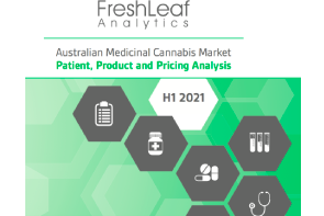 Australia: Freshleaf Analytics Publish Medical Cannabis Report 2021