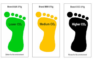 Cannabis companies eye carbon footprint labels on their products