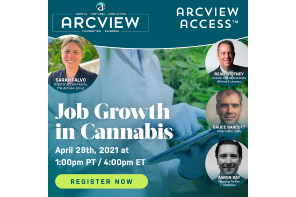 Job Growth In Cannabis
