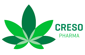 Creso Pharma is in the final stage of a new hemp lozenge product