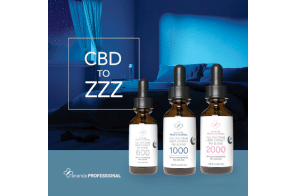 Ananda Professional Launches Full-Spectrum Cannabinoid Complex Featuring CBD + CBN