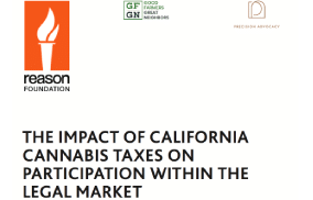 Policy Study: The impact of California’s cannabis taxes on participation within the legal market
