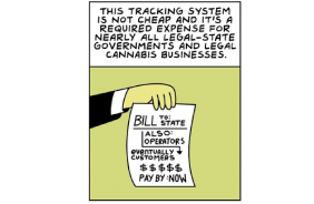 Box Brown Insta Account (Cartoonist) "Legal Cannabis is plagued by METRC mandatory/useless tracking software"