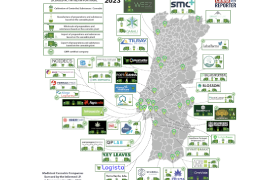 Media Report: Portugal Has 42 Licensed Medicinal Cannabis Companies, but Another 150 Are in Process + Great Infographic