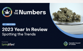 Dig into the Data with C3 : 2023 Year In Review