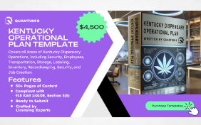 Product: Kentucky Dispensary Operational Plan template published - it will set you back $US4500 though
