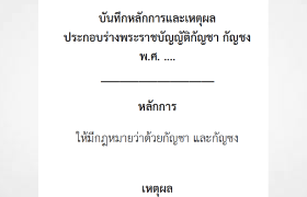 Thailand's New Cannabis Law, (draft) Published September 14th 2024 (In Thai Only)