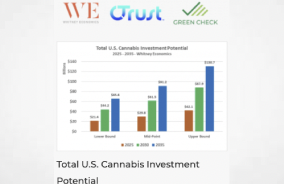 Press Release CTrust & Whitney Economics, " U.S. Cannabis Industry Requires Up to $130B to Grow, Offering Massive Revenue Potential for Financial Institutions"