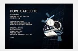 Paper: SuperDove Satellite Sensor to Monitor Illegal Cannabis Plantation in Indonesia