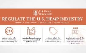 U.S. Hemp Roundtable Launches National Farmer Advisory Council