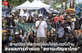 Thailand: The Ministry of Public Health (MOPH) has pledged to review restrictive cannabis regulations following mounting pressure from the group "Writing Thailand's Cannabis Future,"
