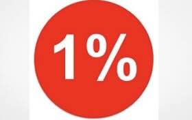 Article: Fewer than 1% of UK doctors trained to prescribe medical cannabis