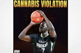 Australia  Basketball - Phoenix forward Akech Aliir’s suspension after positive cannabis test
