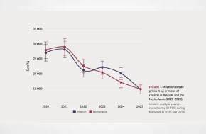Linked In Post - Daniel Brombacher • Observatory of Organized Crime in Europe - Wholesale cocaine prices in Europe are falling - while seizures are down as well.